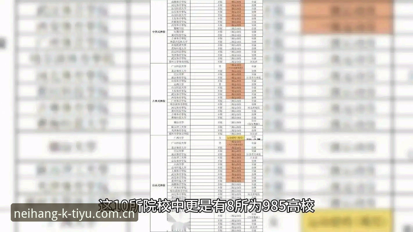 k体育中国官方站2025升级详解：从数据面板到迁移全流程